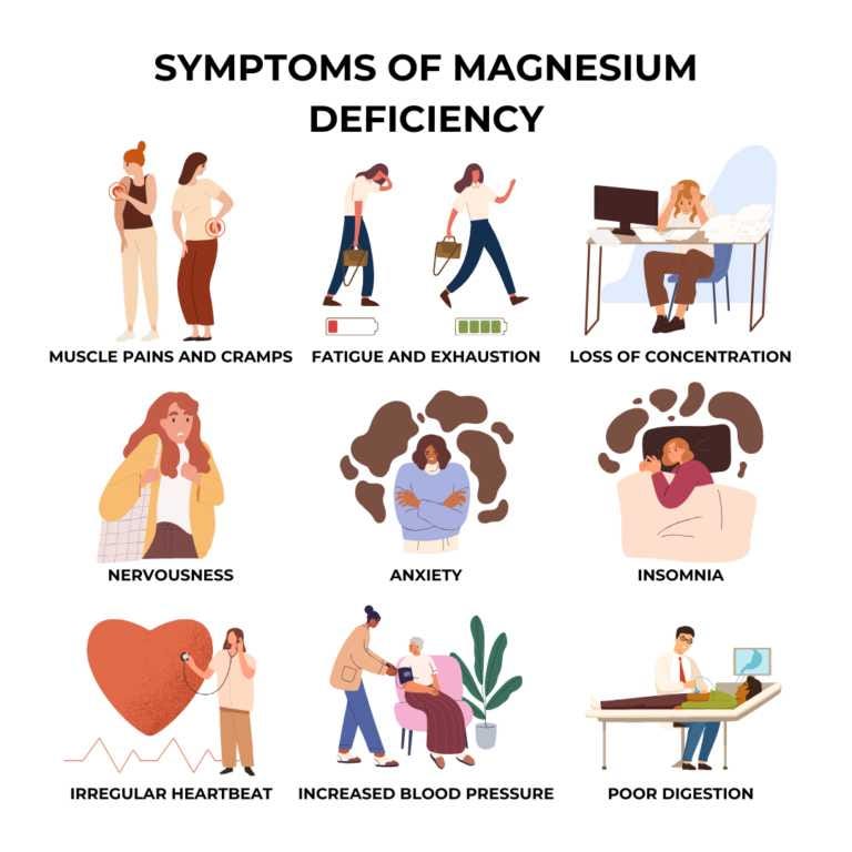 14 Early Warning Signs You’re Dangerously Low on Magnesium