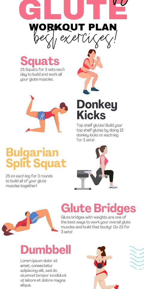 The 8 Best Butt Exercises for Stronger, Firmer Glutes